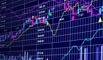 Monicss Trade Surveillance